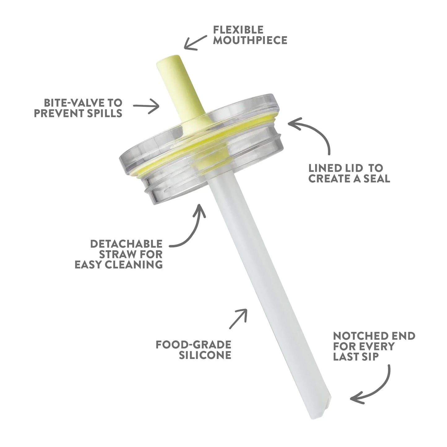 Toddler's First Spill-Free Tumbler