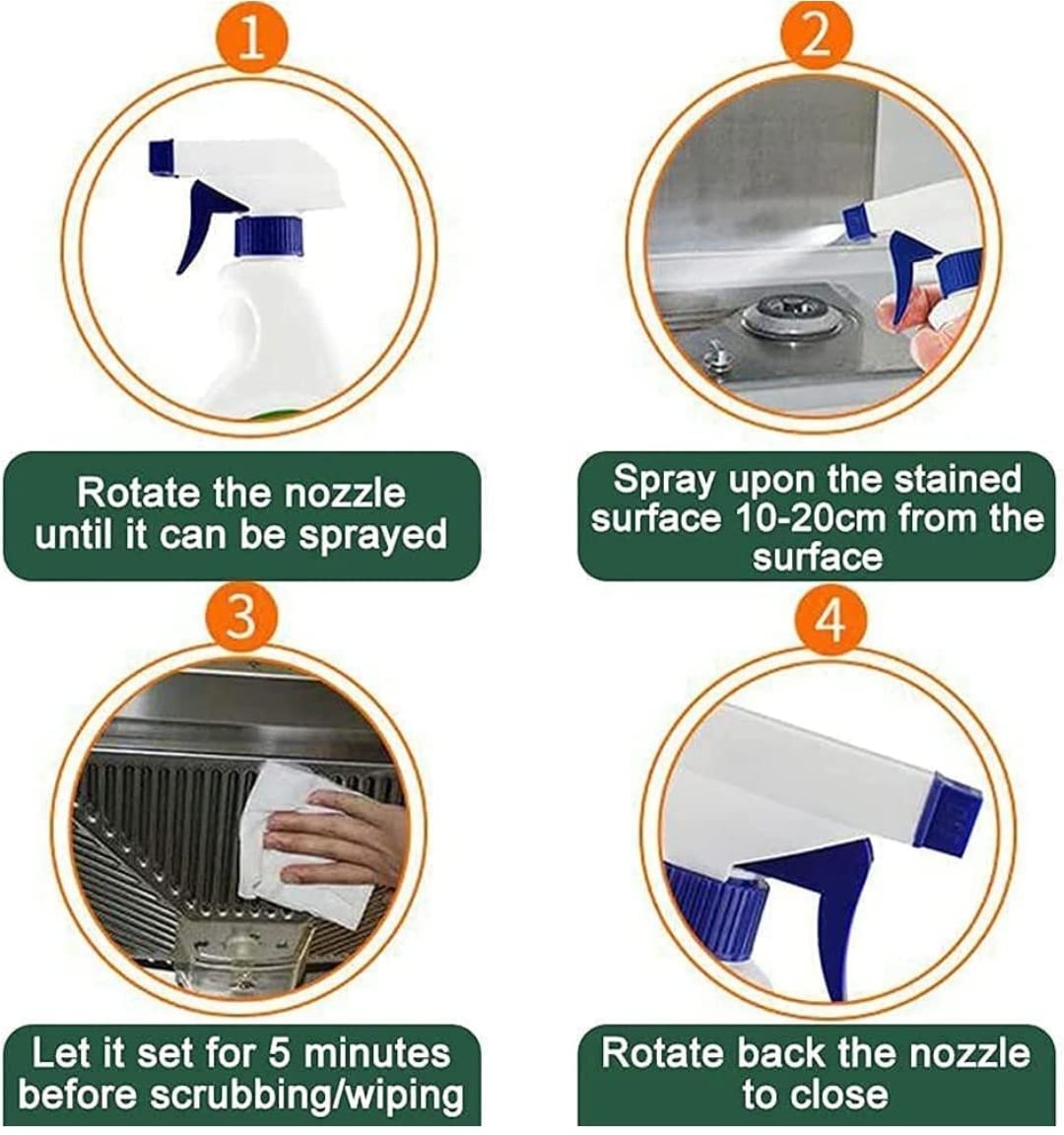 Kitchen Cleaner Spray Oil & Grease Stain Remover